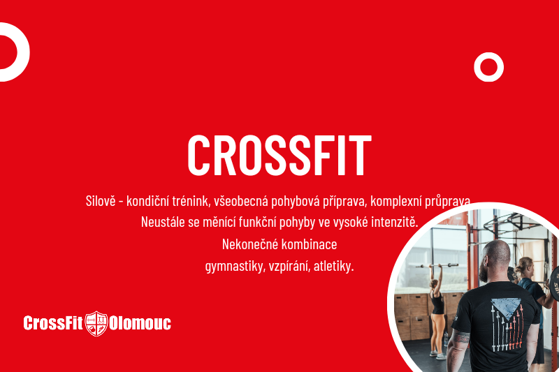 Permanentka platí pro aktivitu CrossFit