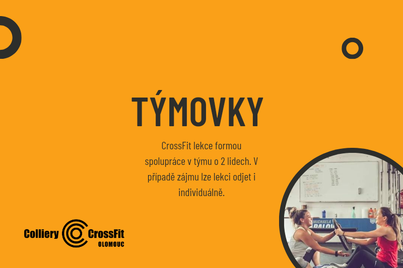 Permanentka platí pro aktivitu CrossFit TÝMOVKY