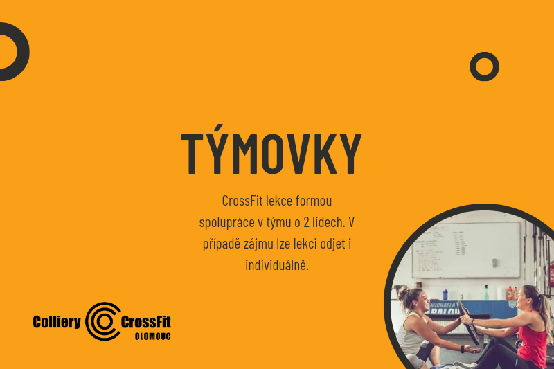 Permanentka platí pro aktivitu CrossFit TÝMOVKY 