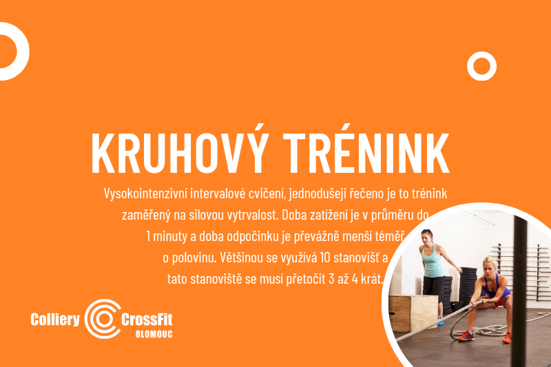 Permanentka platí pro aktivitu Kruhový trénink